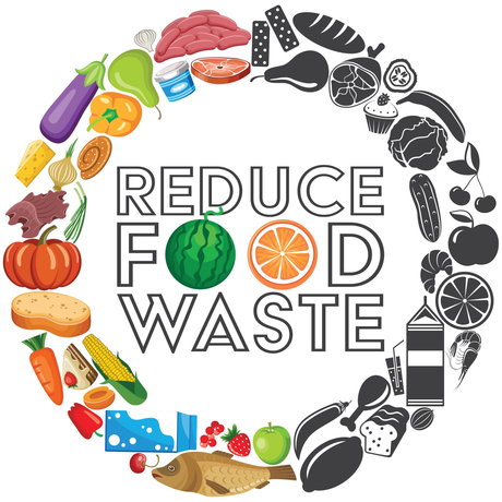 Save Food Waste